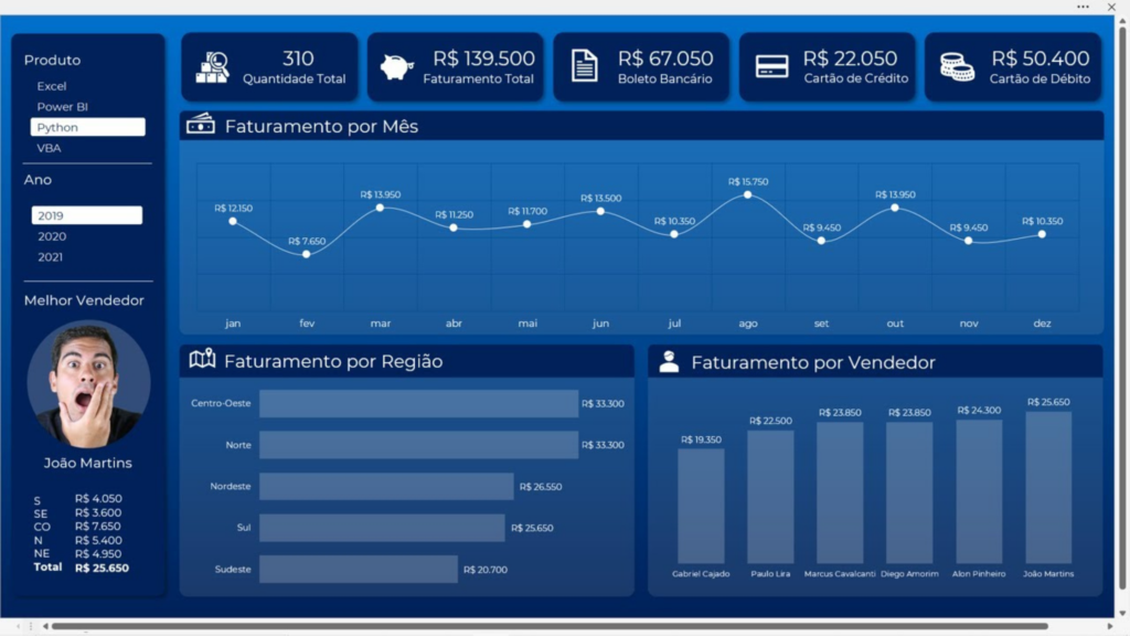 dashboard